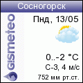 GISMETEO: Погода по г.Сосногорск