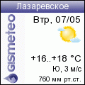 GISMETEO: Погода по г.Лазаревское