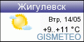 GISMETEO: Погода по г.Жигулевск
