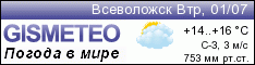 GISMETEO: Погода по г.Всеволожск