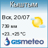GISMETEO: Погода по г.Кыштым GISMETEO: Погода по г.Кыштым