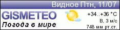 GISMETEO: Погода по г.Видное