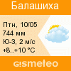 GISMETEO: Погода по г.Балашиха