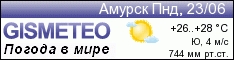 GISMETEO: Погода по г.Амурск