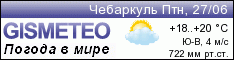 GISMETEO: Погода по г.Чебаркуль