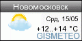 GISMETEO: Погода по г.Новомосковск