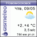 GISMETEO: Погода по г.г.Новомосковск