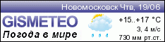 GISMETEO: Погода по г.Новомосковск