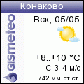 GISMETEO: Погода по г.Конаково