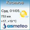 GISMETEO: Погода по г.Касимов