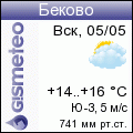 GISMETEO: Погода по г.Беково