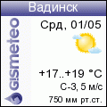 GISMETEO: Погода по г.Вадинск