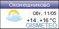 GISMETEO: Погода по г.Оконешниково