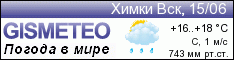 GISMETEO: Погода по г.Химки