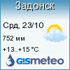 GISMETEO: Погода по г.Задонск