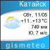 GISMETEO: Погода по г.Катайск