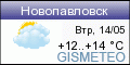 GISMETEO: Погода по г.Новопавловск
