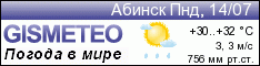 GISMETEO: Погода по г.Абинск