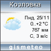 GISMETEO:   .