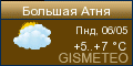 GISMETEO: Погода по г.Большая Атня