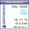 GISMETEO: Погода по г.Нижнекамск