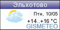 GISMETEO: Погода по г.Эльхотово
