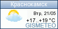 GISMETEO: Погода по г.Краснокамск