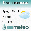 GISMETEO:   .