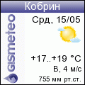 GISMETEO: Погода по г.Кобрин