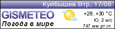GISMETEO: Погода по г.Куйбышев