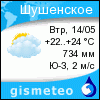 GISMETEO: Погода по г.Шушенское
