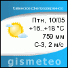 GISMETEO: Погода по г.Днепродзержинск