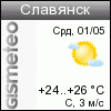 GISMETEO: Погода по г.Славянск