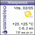 GISMETEO: Погода по г.Жмеринка