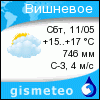 GISMETEO: Погода по г.Вишневое