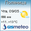 GISMETEO: Погода по г.Поляница