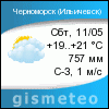 GISMETEO: Погода по г.Ильичевск