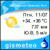 GISMETEO: Погода по г.Красный Луч