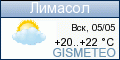 GISMETEO.RU: погода в г. Лимассол