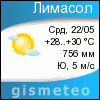GISMETEO: Погода по г.Лимассол