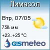 GISMETEO: Погода по г.Лимассол