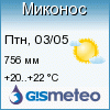 GISMETEO: Погода по г.Миконос