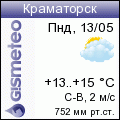 GISMETEO: Погода по г.Краматорск