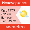 GISMETEO: Погода по г.Новочеркасск
