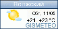 GISMETEO: Погода по г.Волжский