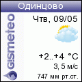 GISMETEO: Погода по г.Одинцово