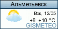 GISMETEO: Погода по г.Альметьевск