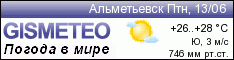 GISMETEO: Погода по г.Альметьевск
