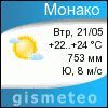 GISMETEO: Погода по г.Монако