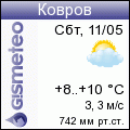 GISMETEO: Погода по г.Ковров